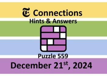 ‘Wordle’ Answer Today 1281 December 21st 2024 – Hints and Solution (12/21/24)