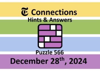 ‘Wordle’ Answer Today 1288 December 28th 2024 – Hints and Solution (12/28/24)