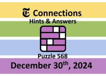 ‘Wordle’ Answer Today 1290 December 30th 2024 – Hints and Solution (12/30/24)