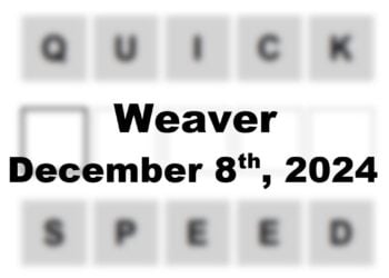 ‘Wordle’ Answer Today 1268 December 8th 2024 – Hints and Solution (12/8/24)