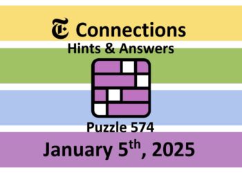 ‘Wordle’ Answer Today 1296 January 5th 2025 – Hints and Solution (1/5/25)