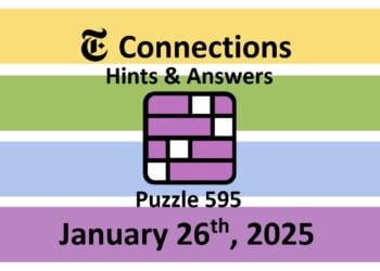 ‘Wordle’ Answer Today 1317 January 26th 2025 – Hints and Solution (1/26/25)