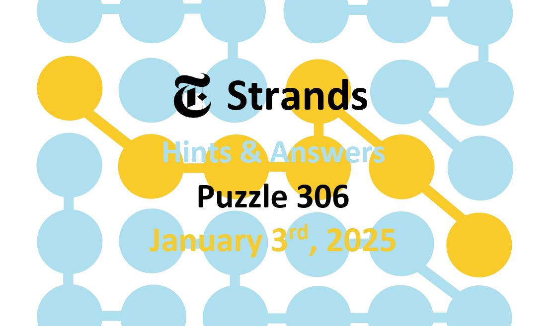 ‘Wordle’ Answer Today 1294 January 3rd 2025 – Hints and Solution (1/3/25)