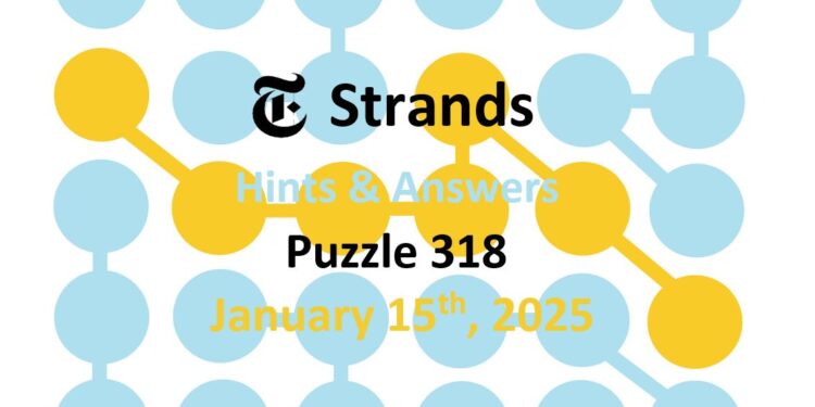 Daily Strands 318 Answers Today - 15th January 2025