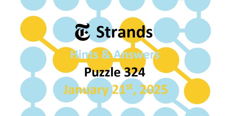 Daily Strands 324 Answers Today - 21st January 2025