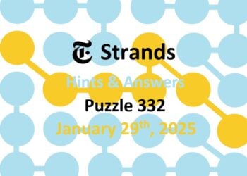 ‘Wordle’ Answer Today 1320 January 29th 2025 – Hints and Solution (1/29/25)