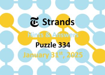 ‘Wordle’ Answer Today 1322 January 31st 2025 – Hints and Solution (1/31/25)