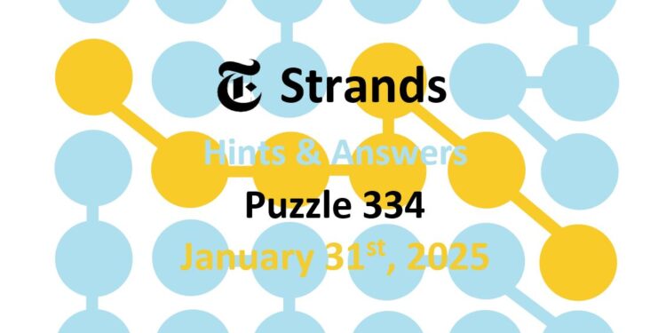 Daily Strands 334 Answers Today - 31st January 2025
