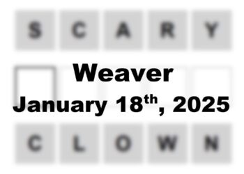 ‘Wordle’ Answer Today 1309 January 18th 2025 – Hints and Solution (1/18/25)