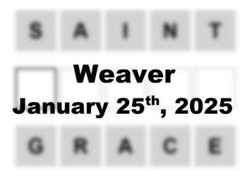 ‘Wordle’ Answer Today 1316 January 25th 2025 – Hints and Solution (1/25/25)