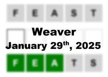 ‘Wordle’ Answer Today 1320 January 29th 2025 – Hints and Solution (1/29/25)