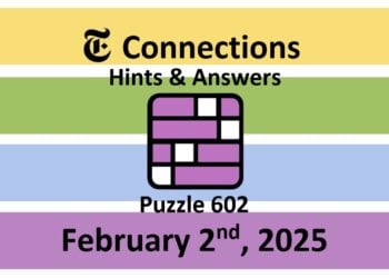 ‘Wordle’ Answer Today 1324 February 2nd 2025 – Hints and Solution (2/2/25)
