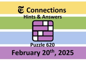 ‘Wordle’ Answer Today 1342 February 20th 2025 – Hints and Solution (2/20/25)