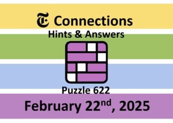 ‘Wordle’ Answer Today 1344 February 22nd 2025 – Hints and Solution (2/22/25)