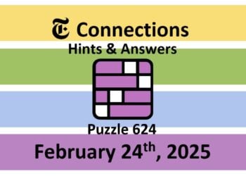 ‘Wordle’ Answer Today 1346 February 24th 2025 – Hints and Solution (2/24/25)