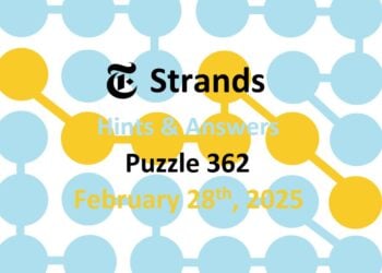 ‘Wordle’ Answer Today 1350 February 28th 2025 – Hints and Solution (2/28/25)