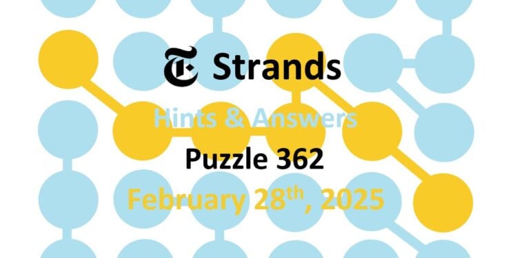 Daily Strands 362 Answers Today - 28th February 2025