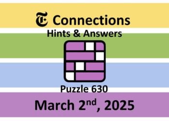 ‘Wordle’ Answer Today 1352 March 2nd 2025 – Hints and Solution (3/2/25)