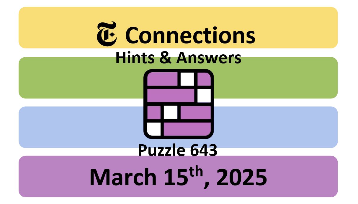 ‘Wordle’ Answer Today 1365 March 15th 2025 – Hints and Solution (3/15/25)