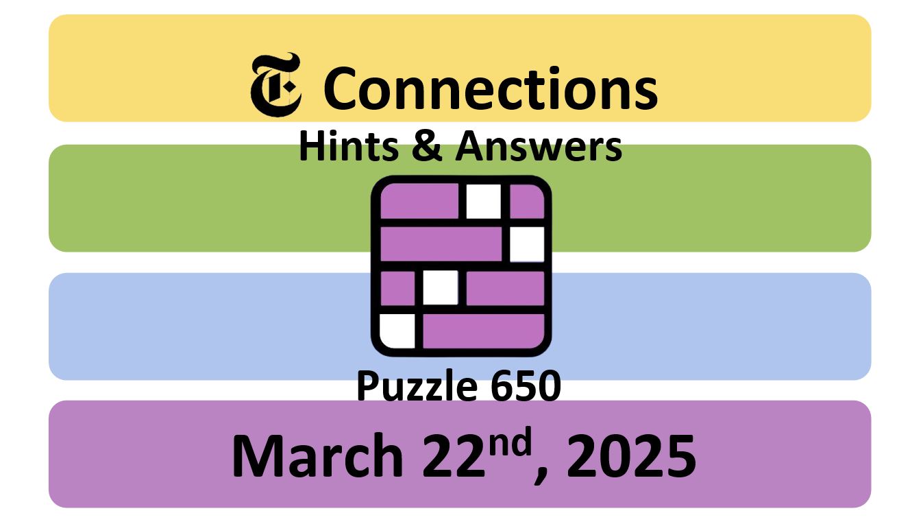 ‘Wordle’ Answer Today 1372 March 22nd 2025 – Hints and Solution (3/22/25)