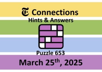 Daily ‘Octordle’ Answers 1155 March 24th, 2025 – Hints and Solutions (3/24/25)