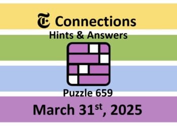 ‘Wordle’ Answer Today 1381 March 31st 2025 – Hints and Solution (3/31/25)