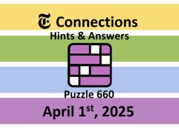 ‘Wordle’ Answer Today 1382 April 1st 2025 – Hints and Solution (4/1/25)