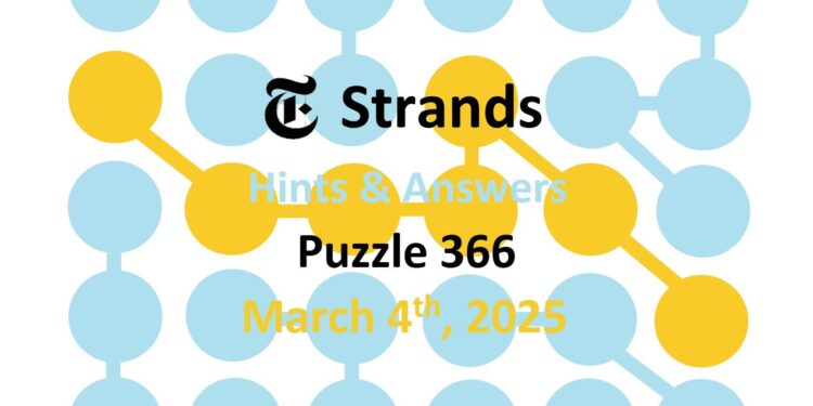 Daily Strands 366 Answers Today - 4th March 2025