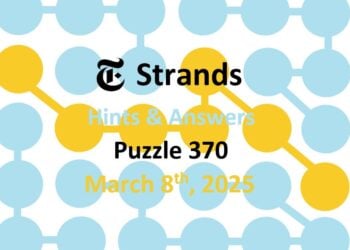 ‘Wordle’ Answer Today 1358 March 8th 2025 – Hints and Solution (3/8/25)