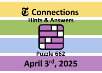 ‘Wordle’ Answer Today 1384 April 3rd 2025 – Hints and Solution (4/3/25)