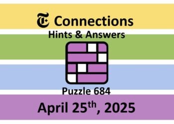 ‘Wordle’ Answer Today 1406 April 25th 2025 – Hints and Solution (4/25/25)