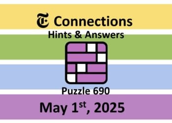 ‘Wordle’ Answer Today 1412 May 1st 2025 – Hints and Solution (5/1/25)