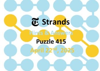‘Wordle’ Answer Today 1403 April 22nd 2025 – Hints and Solution (4/22/25)