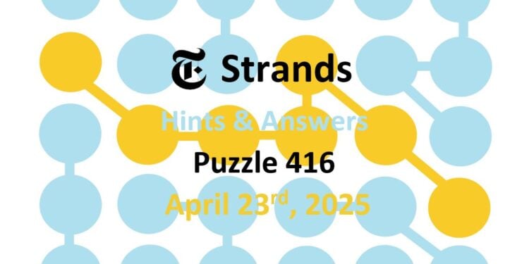 Daily Strands 416 Answers Today - 23rd April 2025