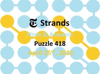 ‘Wordle’ Answer Today 1406 April 25th 2025 – Hints and Solution (4/25/25)