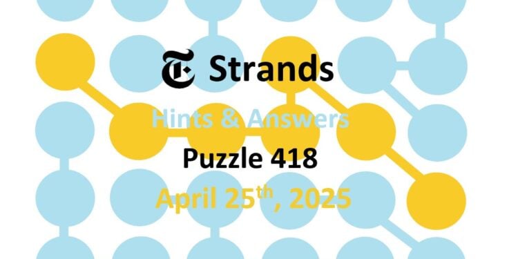 Daily Strands 418 Answers Today - 25th April 2025