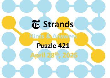 ‘Wordle’ Answer Today 1409 April 28th 2025 – Hints and Solution (4/28/25)