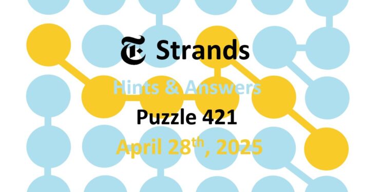 Daily Strands 421 Answers Today - 28th April 2025