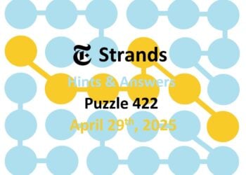 ‘Wordle’ Answer Today 1410 April 29th 2025 – Hints and Solution (4/29/25)