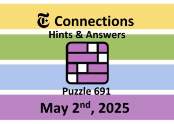 ‘Wordle’ Answer Today 1413 May 2nd 2025 – Hints and Solution (5/2/25)