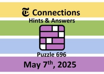 ‘Wordle’ Answer Today 1418 May 7th 2025 – Hints and Solution (5/7/25)