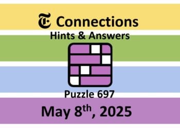 ‘Wordle’ Answer Today 1419 May 8th 2025 – Hints and Solution (5/8/25)