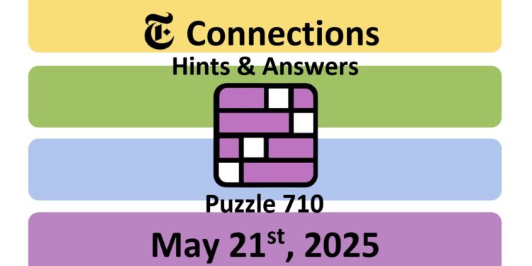 Daily NYT Connections 710 Answers - 21st May 2025