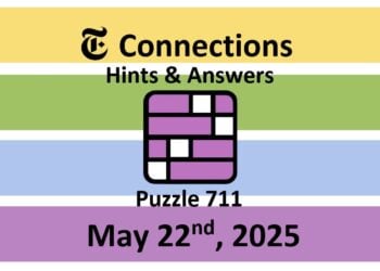 ‘Wordle’ Answer Today 1433 May 22nd 2025 – Hints and Solution (5/22/25)