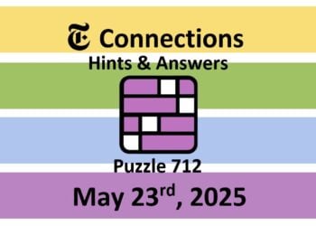 Daily ‘Octordle’ Answers 1214 May 22nd, 2025 – Hints and Solutions (5/22/25)