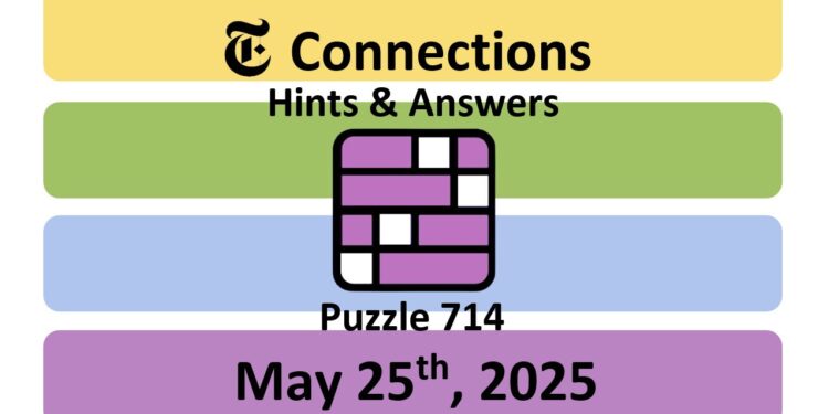 Daily NYT Connections 714 Answers - 25th May 2025