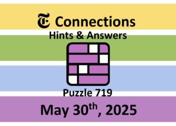 ‘Wordle’ Answer Today 1441 May 30th 2025 – Hints and Solution (5/30/25)