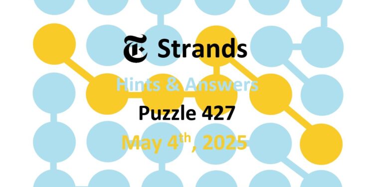 Daily Strands 427 Answers Today - 4th May 2025