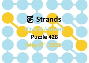 ‘Wordle’ Answer Today 1416 May 5th 2025 – Hints and Solution (5/5/25)