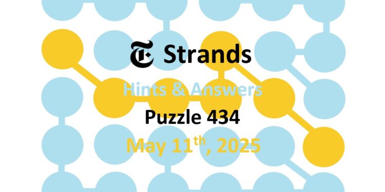 Daily Strands 434 Answers Today - 11th May 2025